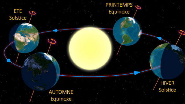 Astăzi are loc echinocțiul de primăvară. Detaliile astronomilor