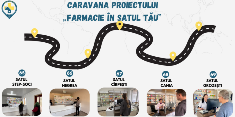 Acces mai simplu la medicamente: Farmacii deschise în noi localități din mediul rural