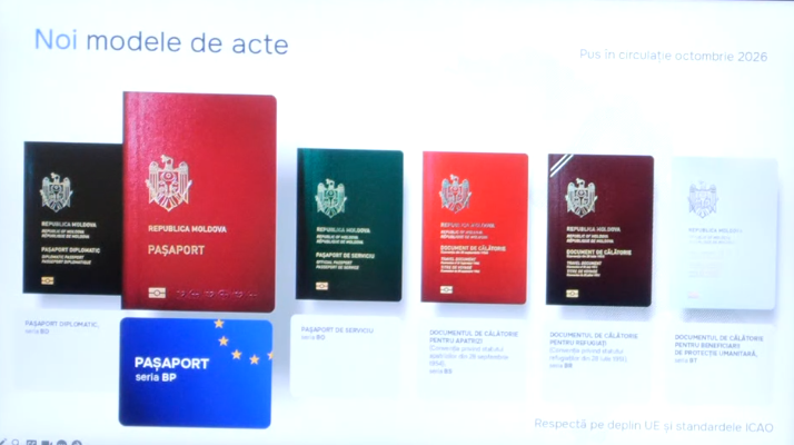 Noul pașaport al Republicii Moldova a fost prezentat de Agenția Servicii Publice